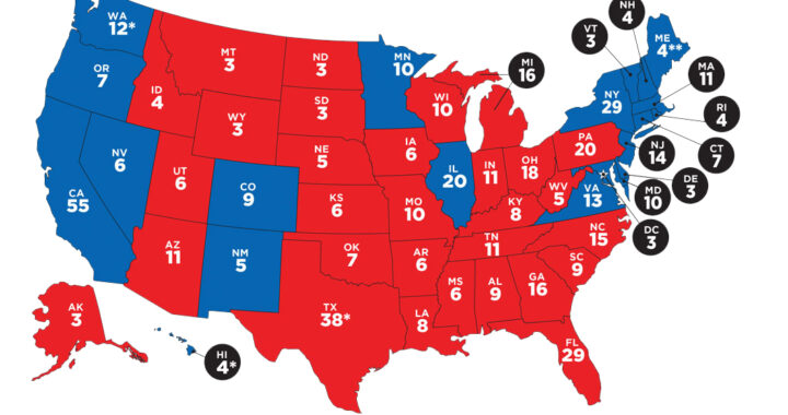 A voters guide on the Electoral College