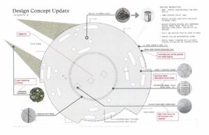 Restored Firstenburg Family Fountain Design Concept (Courtesy of Dennis Giles)